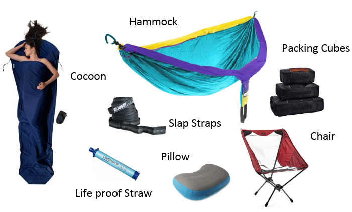 What camping essentials to pack when staying in National Parks. Includes FREE camping checklist: Tent | Sleeping Bag | Sleeping Pad | Camping Pillow | Headlamp| + all other gear essentials to bring on your road trip. #campingessentials #freechecklist #camping #campinggear #campinghacks #campingoutfits #nationalparks #travel #destinations #free